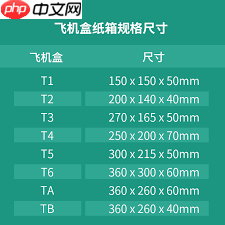 淘宝外卖在哪里打开