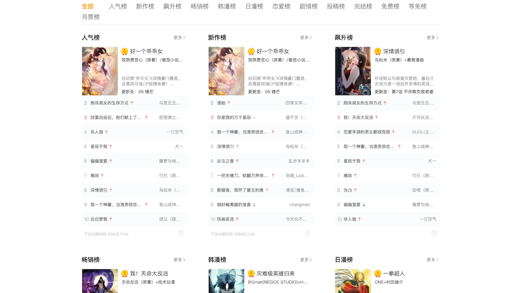 虫虫漫画网页版正版入口在线免费观看 - 乐哥常识网