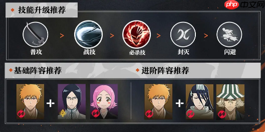 《境·界刀鸣》始解一护养成攻略