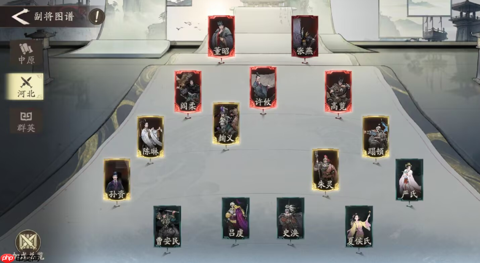 《三国望神州》零氪开荒攻略