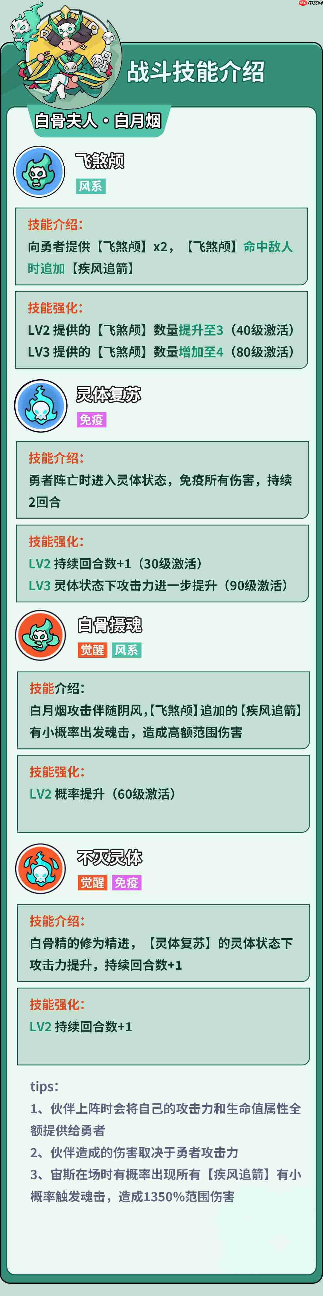 伙伴弹途白骨夫人白月烟技能机制与实战技巧