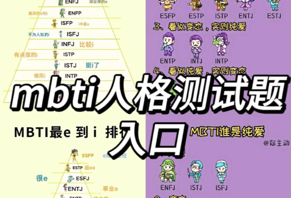 mbti人格测试官网入口 mbti人格在线测试免费官方网址 - 乐哥常识网