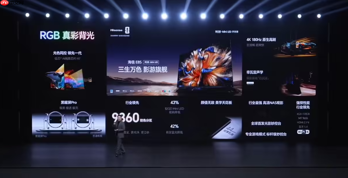 海信E8S系列RGB-Mini LED电视发布，超薄设计与顶尖画质并存