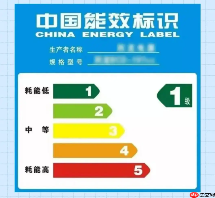 2026国补什么时间开始？2026年国补时间表