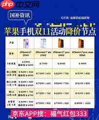 iPhone17Pro何时会降价