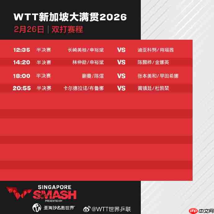 WTT新加坡大满贯2026直播在哪看?国乓新加坡大满贯直播观看指南